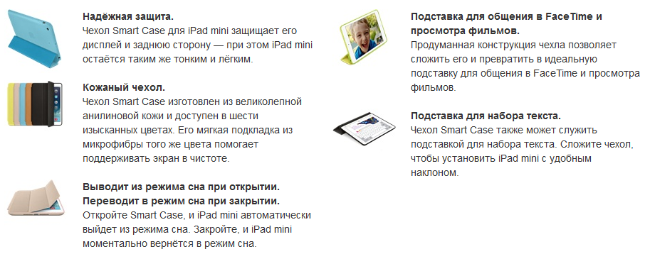 Описание, что такое Smart Case для iPad